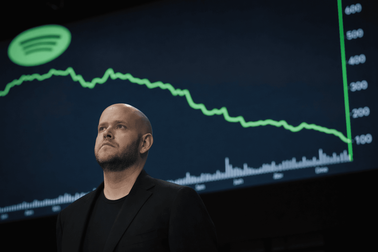 Spotify warns of softer second quarter as subscriber growth slows