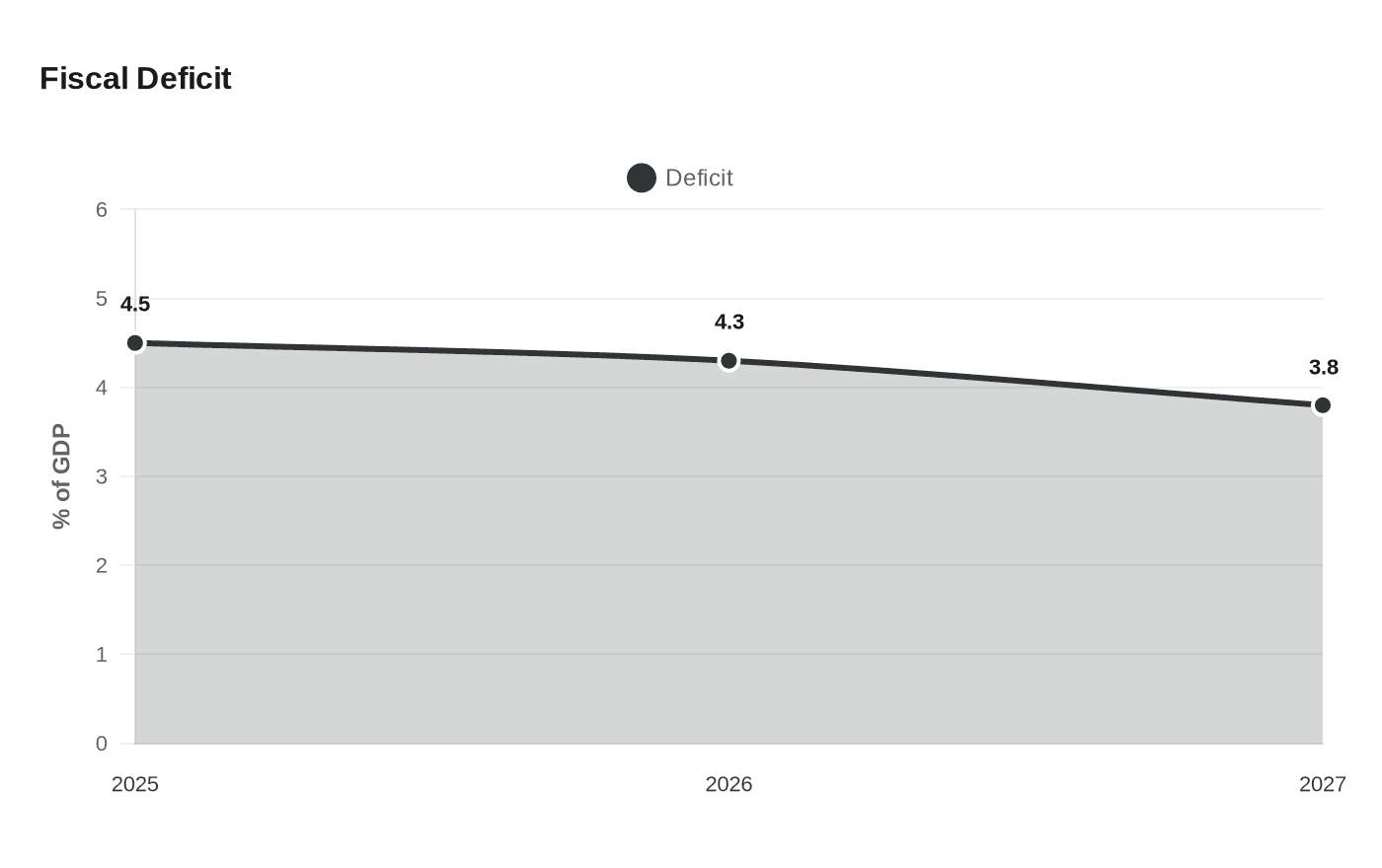 Moody's sees South Africa debt stabilizing as reforms and revenues improve