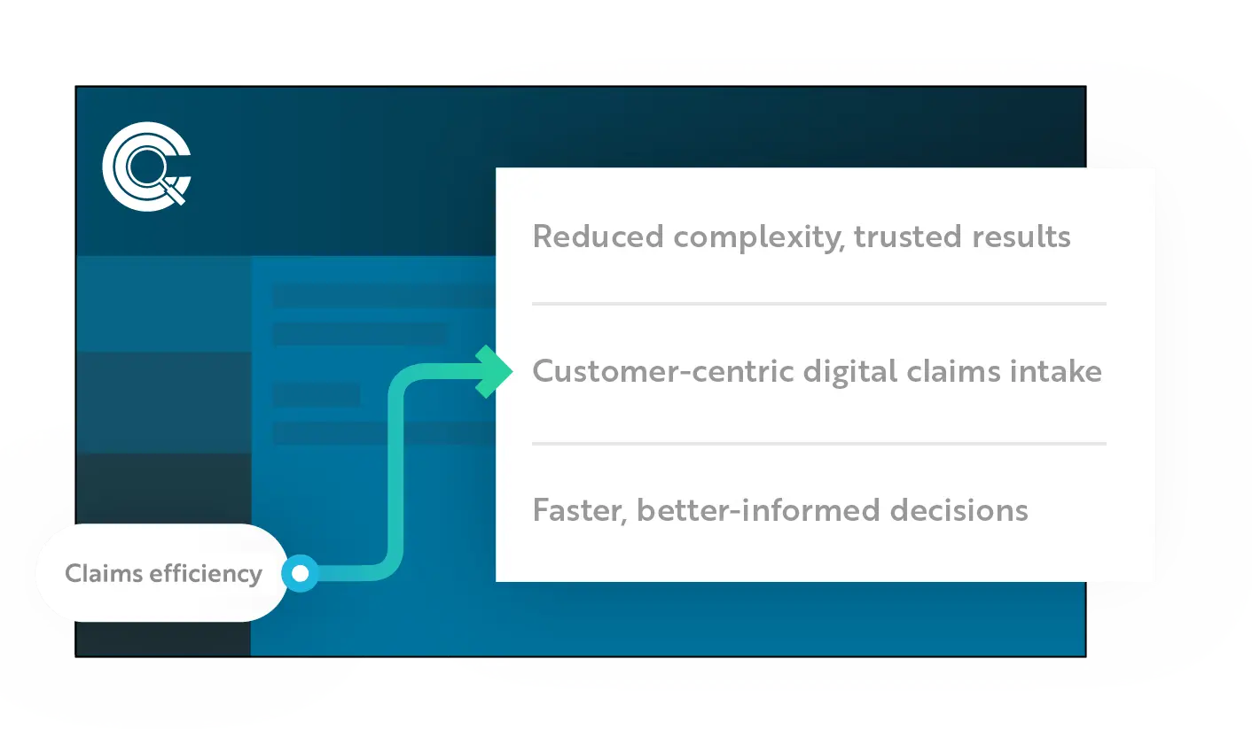 How ClaimCenter models reserves, recoveries and claim financial control