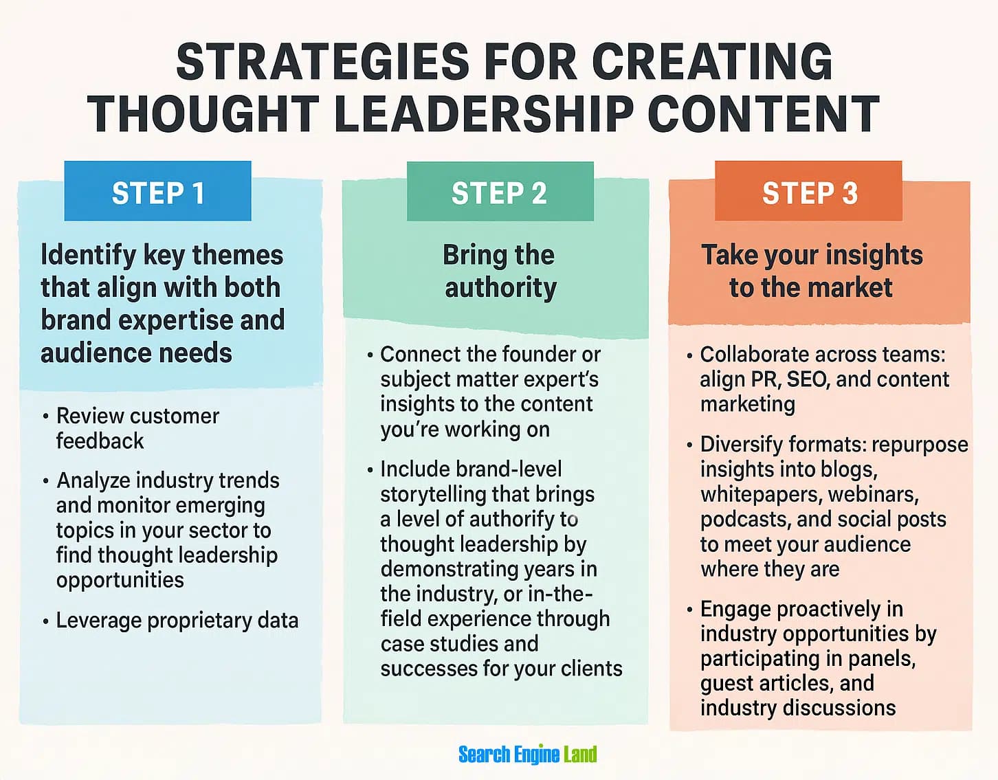 Search Engine Land guide shows how thought leadership drives SEO agency growth