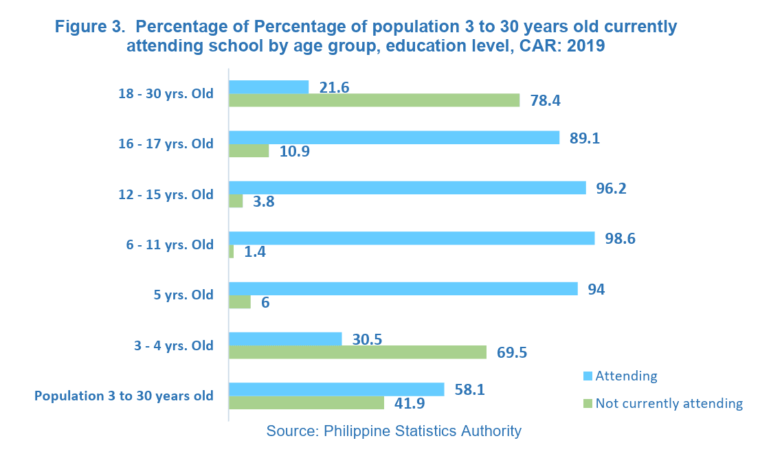 Philippine economy posts slowest growth in five years amid weak demand