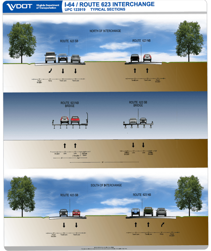 VDOT tracks I-64 and Route 623 interchange project in Goochland