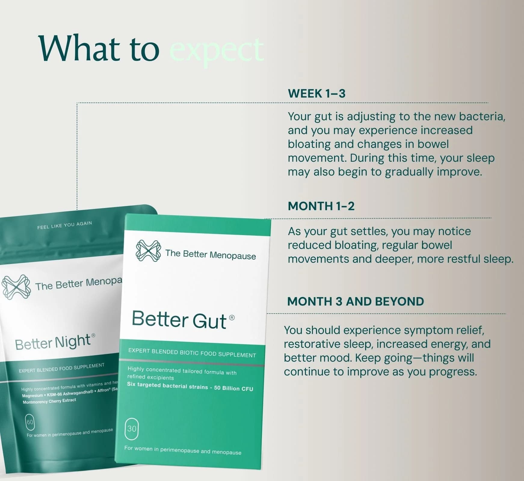 Is there evidence-based supplements for perimenopause gut health?