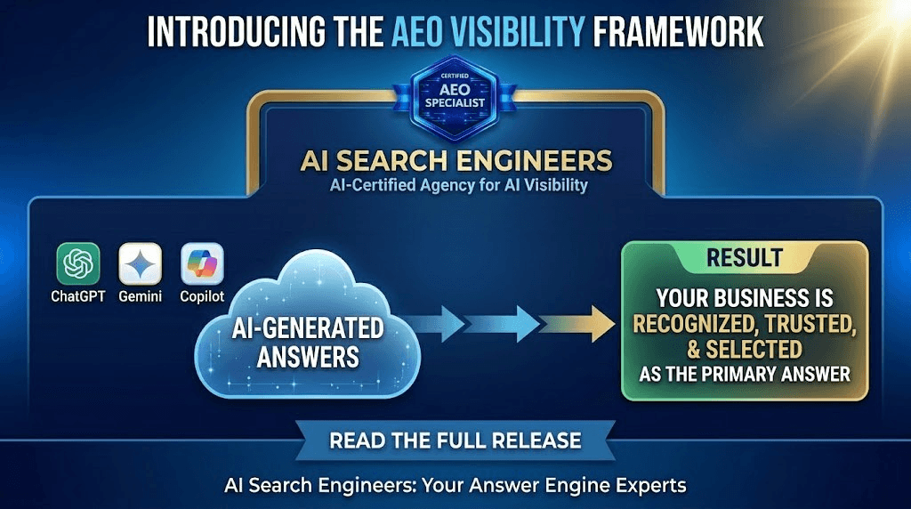 How to pitch AI search optimization to clients in 2026