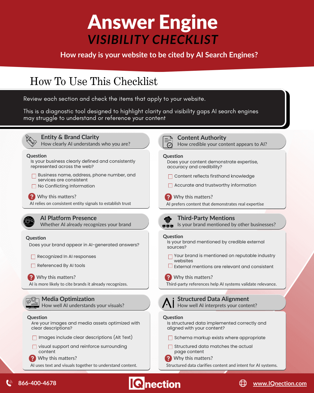 What answer engine optimization trends should marketers prioritize for ai search visibility in 2026?