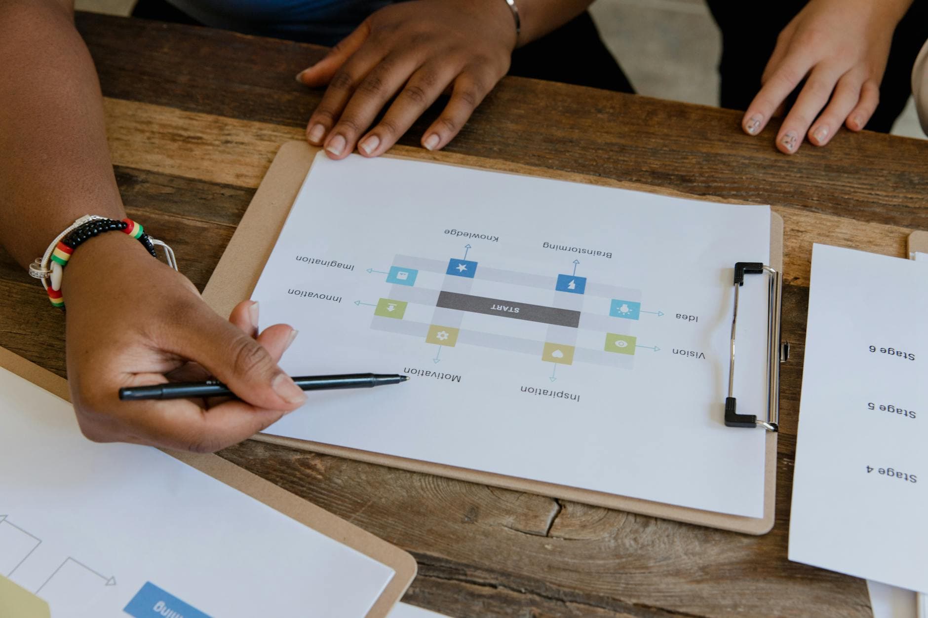 Nintendo Org Chart Reveals How Teams Coordinate, Share Risks, and Ship Games