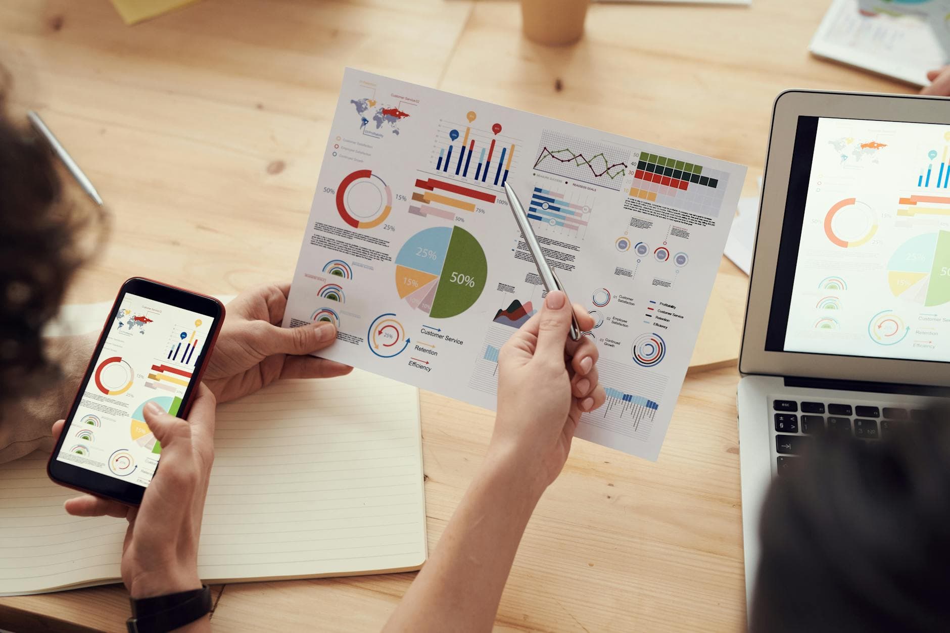 monday.com guide helps marketers measure true ROI, not just ad spend