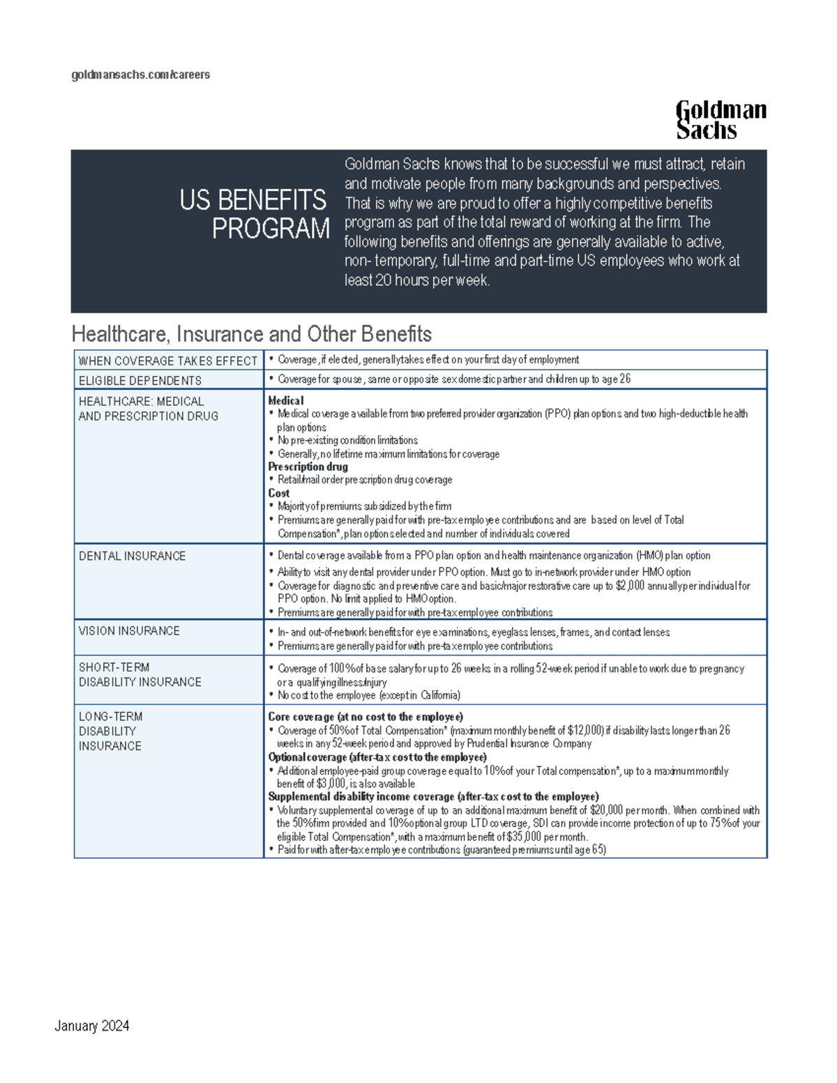 Goldman Sachs details U.S. benefits for employees from day one