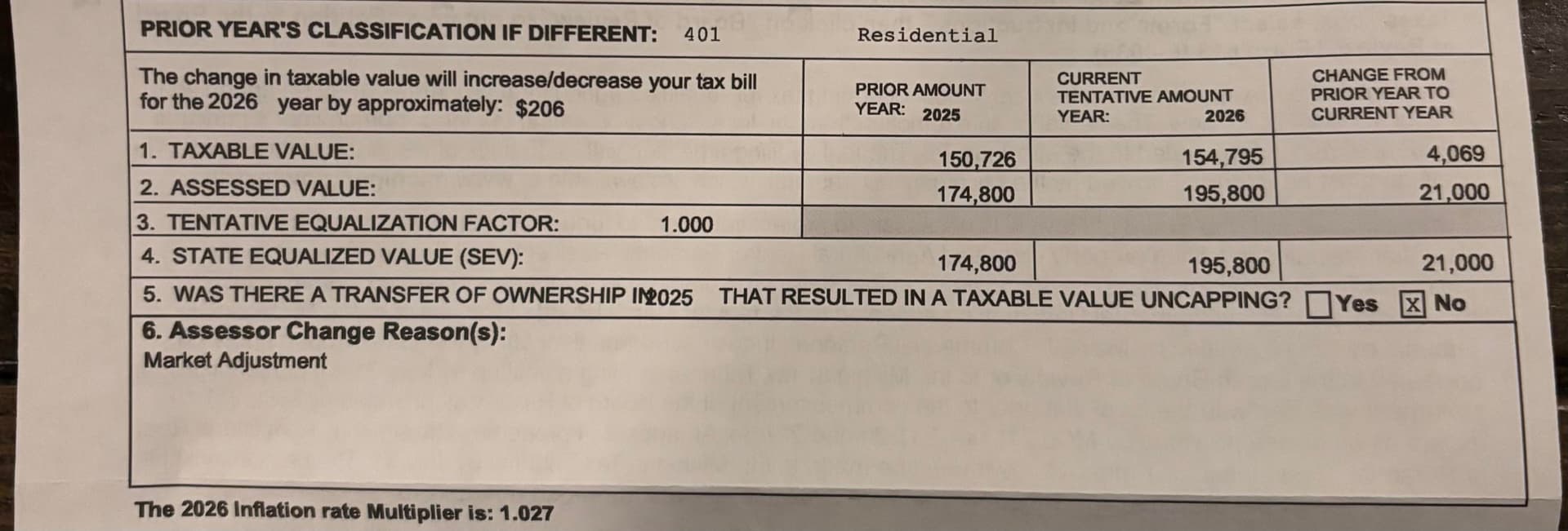 Grand Traverse County explains how property taxes are assessed, billed and paid