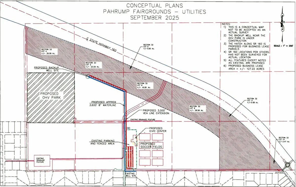 Nye County awards fairgrounds well contract, rejects OHV track bid