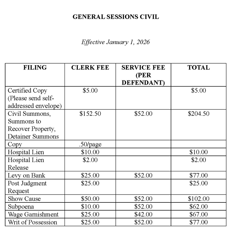 Dubois County court fee page helps residents plan filings