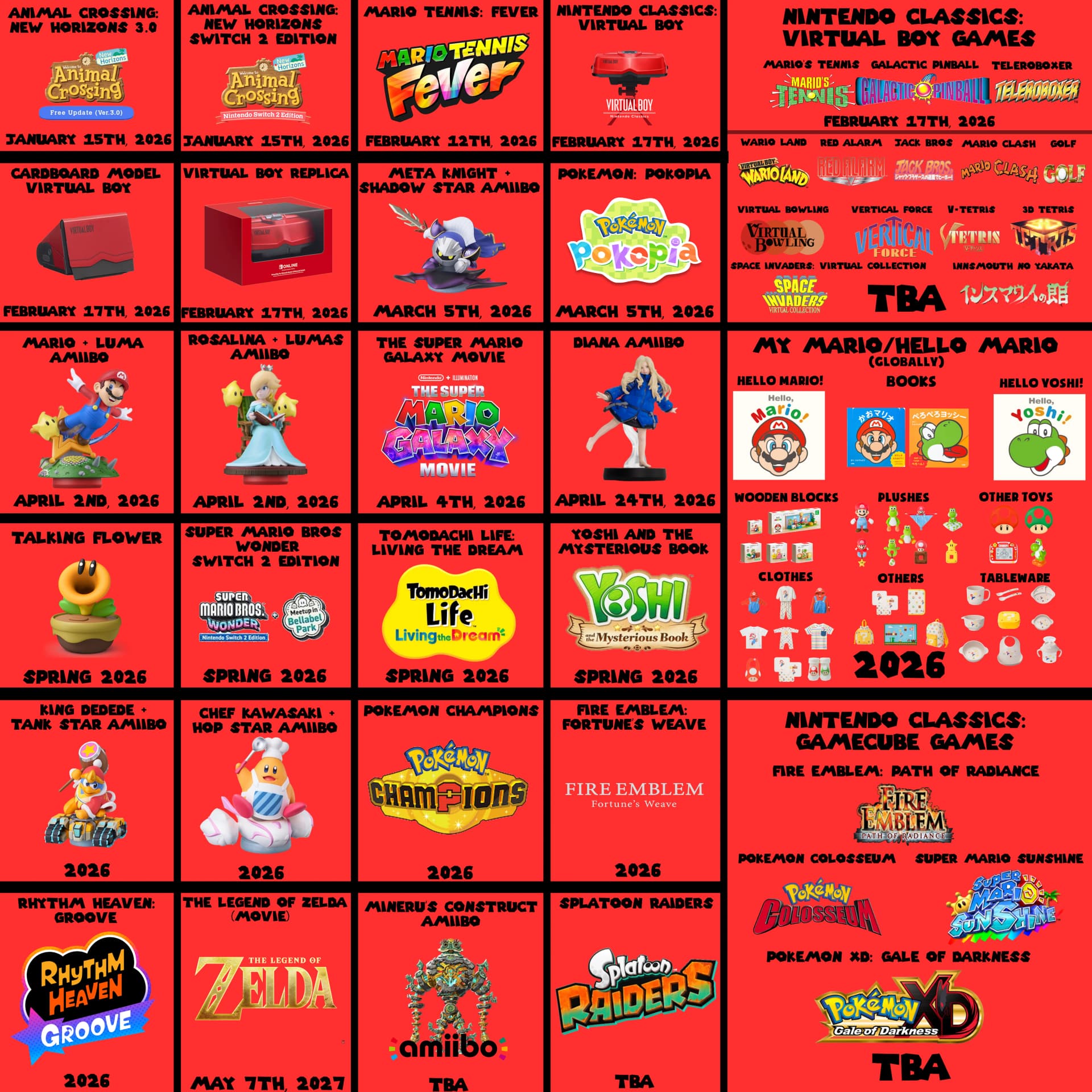 Nintendo's release schedule reveals the realities of game publishing