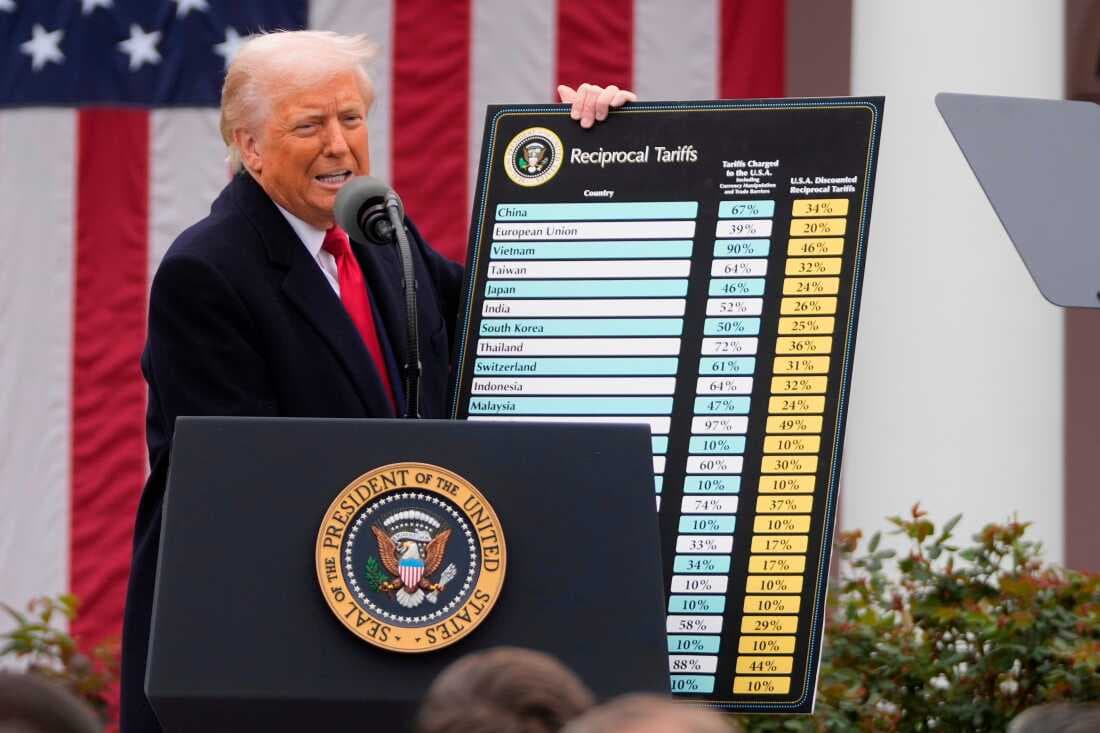 Trump imposes new tariffs of up to 12.5% on 60 countries
