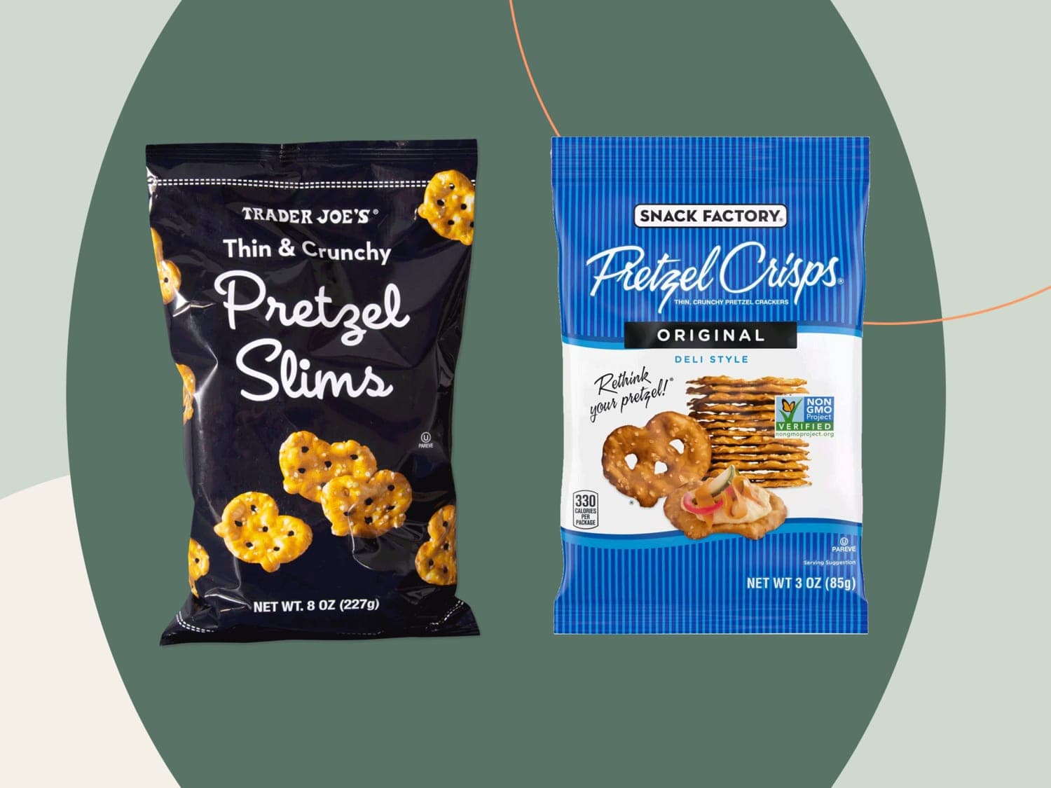 Trader Joe’s faces a more data-driven grocery market as store brands surge