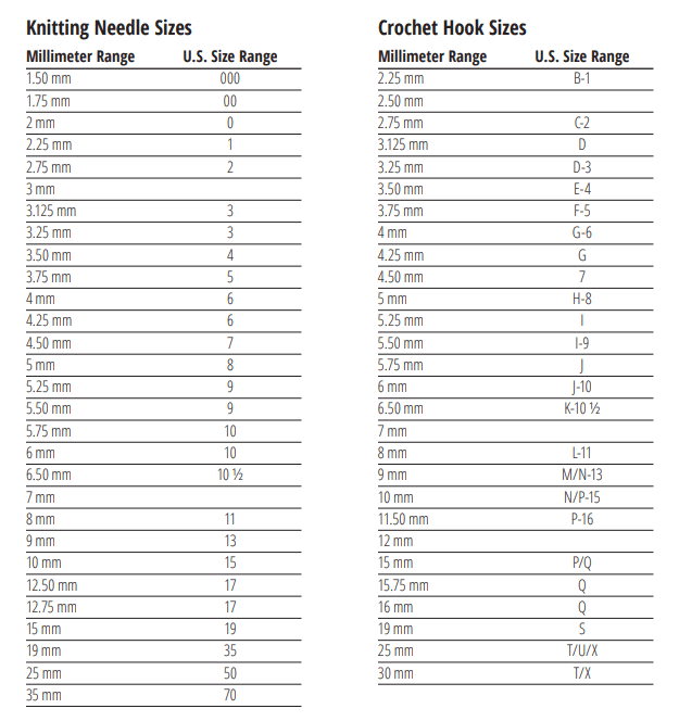 Yarn.com guide helps crocheters choose the right hook size