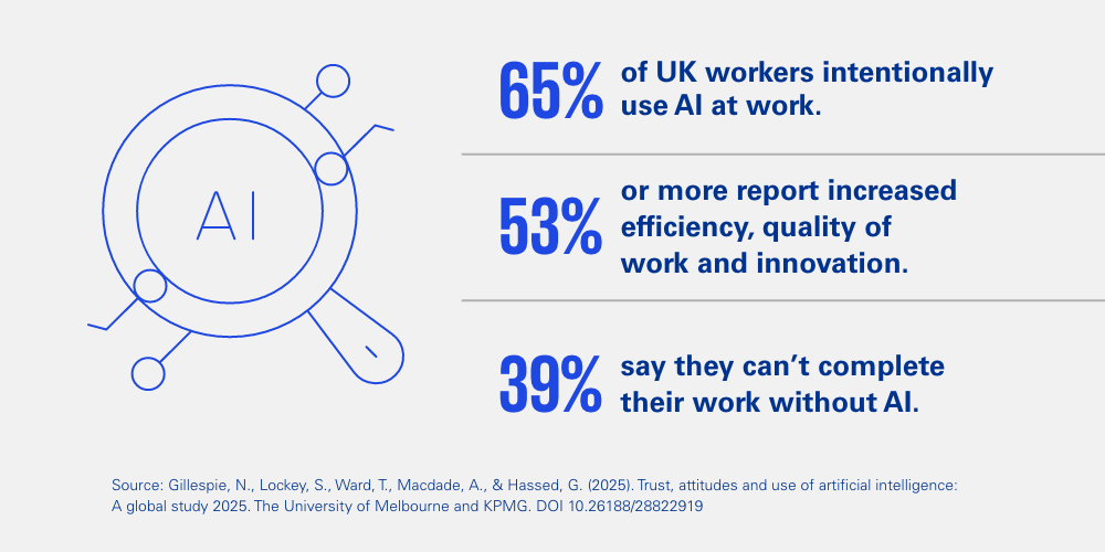 KPMG urges continuous evolution as professional services models shift