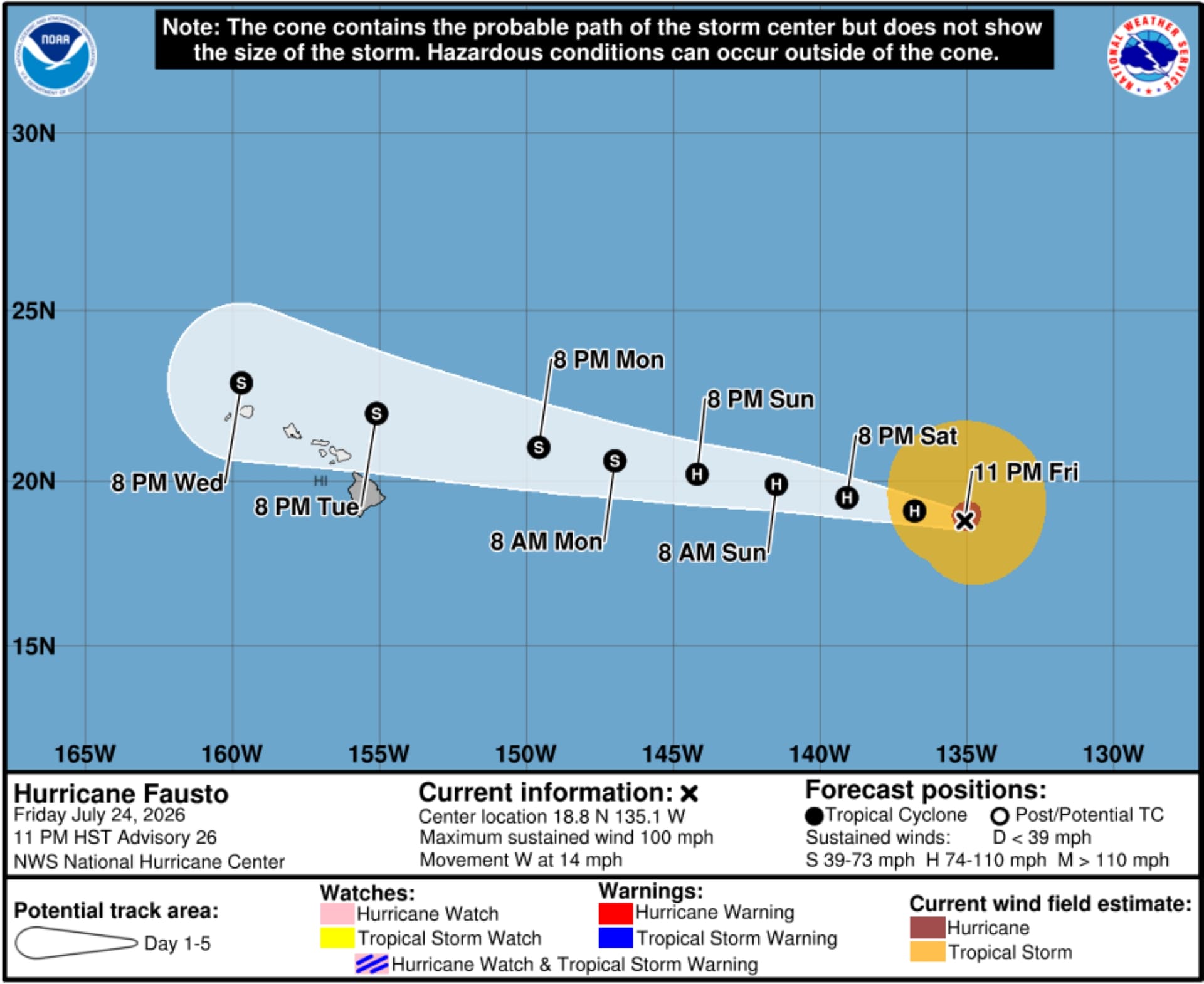 Hurricane Fausto’s impacts could increase for Kauai County, officials warn