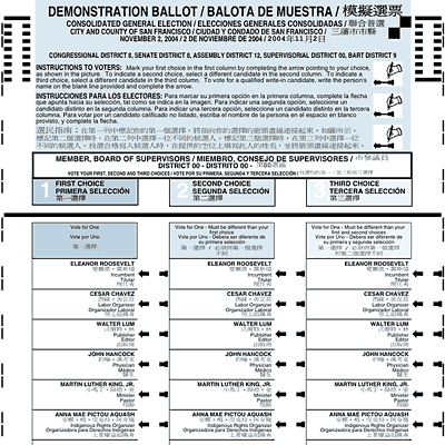 How San Francisco ranked-choice voting works for local elections