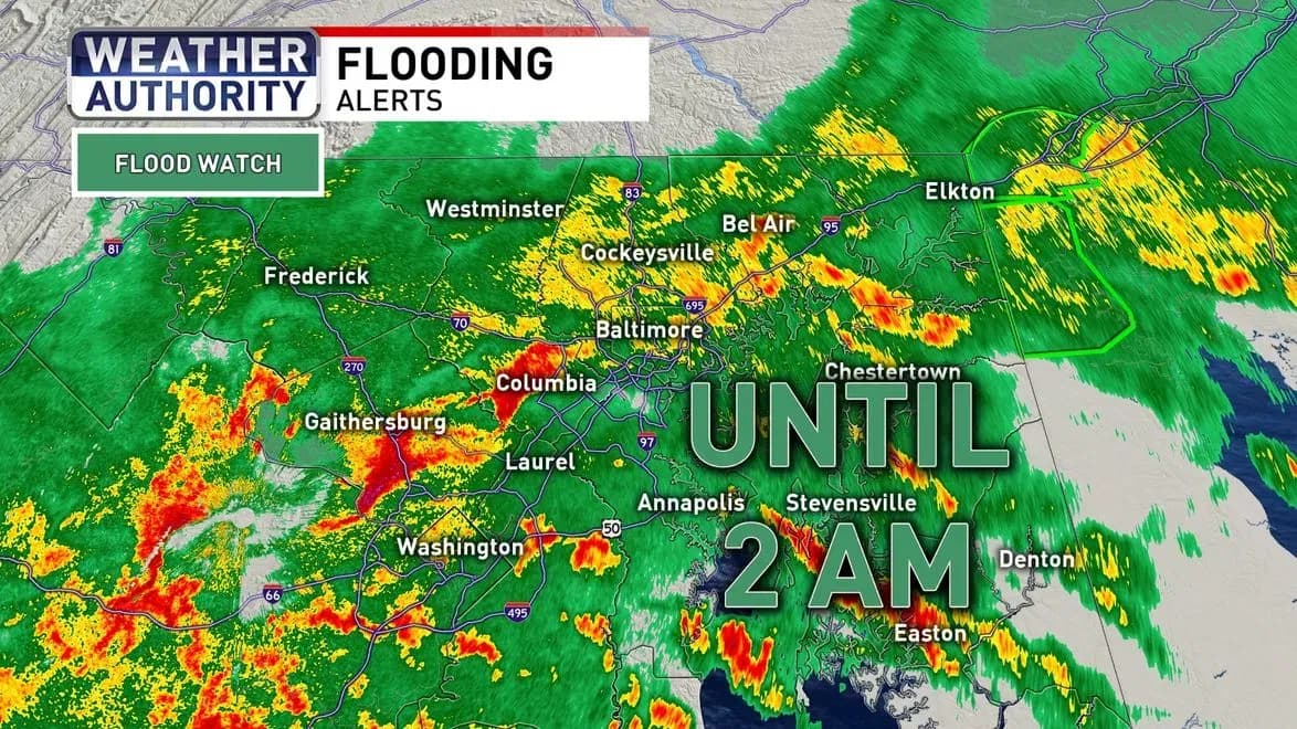 Baltimore starts the week dry, storm chances rise later