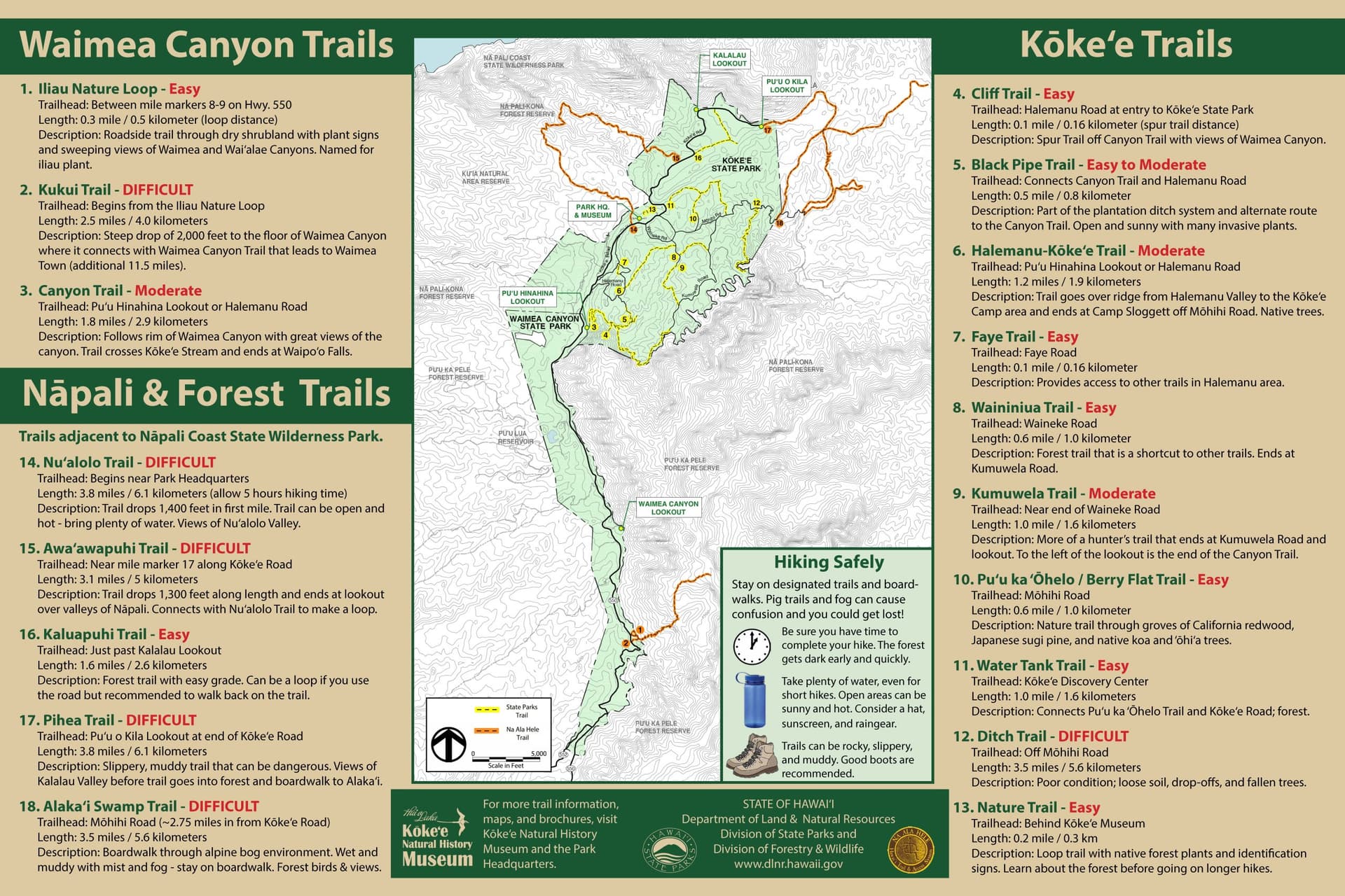 Kokee trails poster maps easy walks and rugged canyon hikes