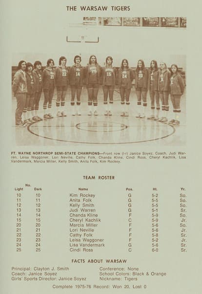 How the 1975-76 IHSAA launch shaped Indiana girls basketball history