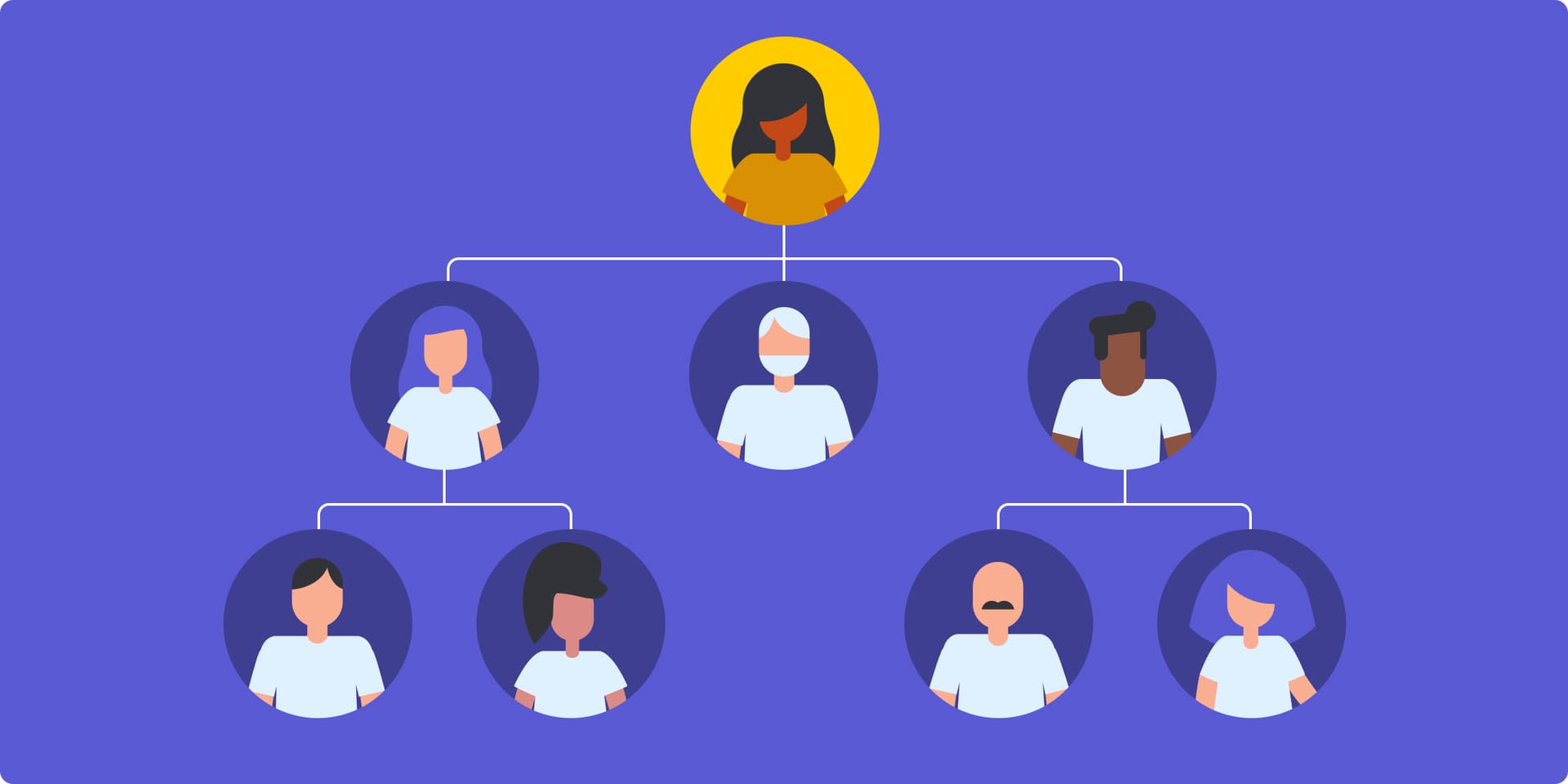 monday.com guide shows how to manage workplace change successfully