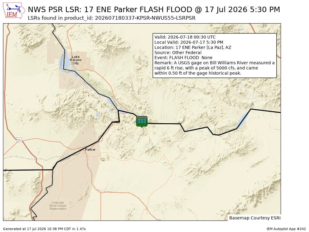 Bill Williams River near Parker surges to near-record flood stage