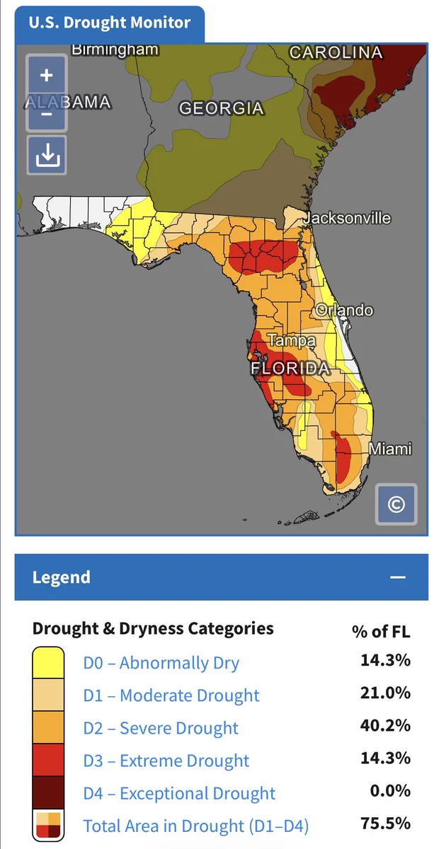 Extreme drought persists in western Broward, much of Florida