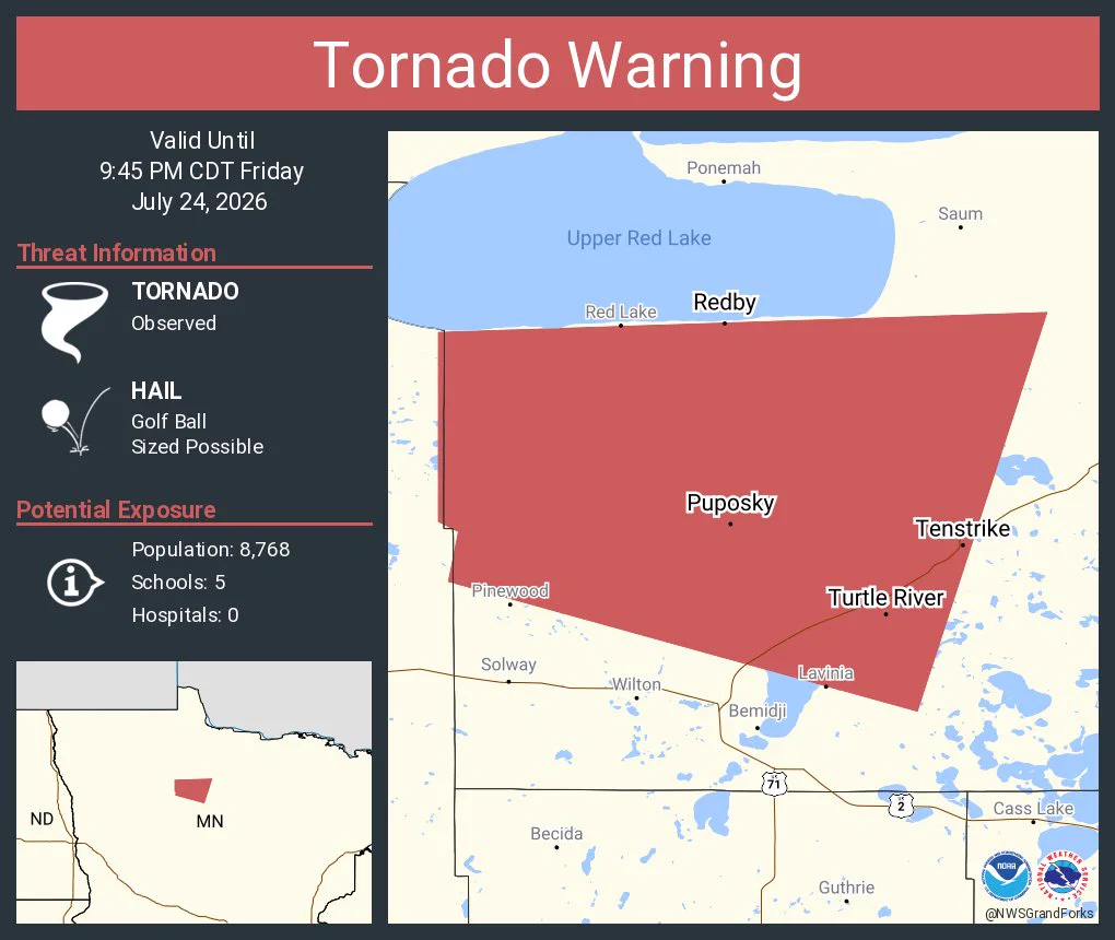 Tornado warning hits Beltrami County, spotters report tornado near Debs