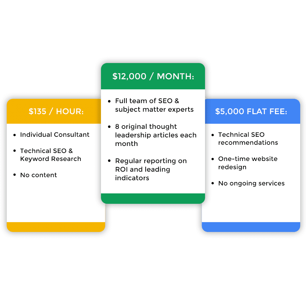How SEO agencies scale faster by selling outcomes, not tasks
