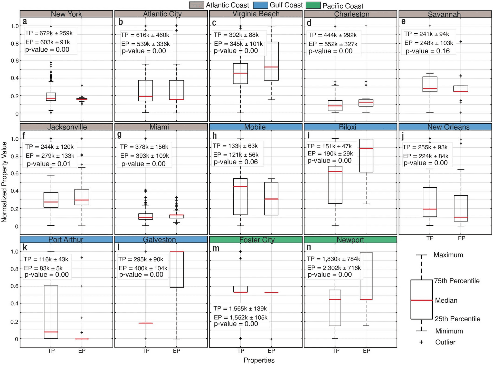 Jacksonville — Wikimedia Commons