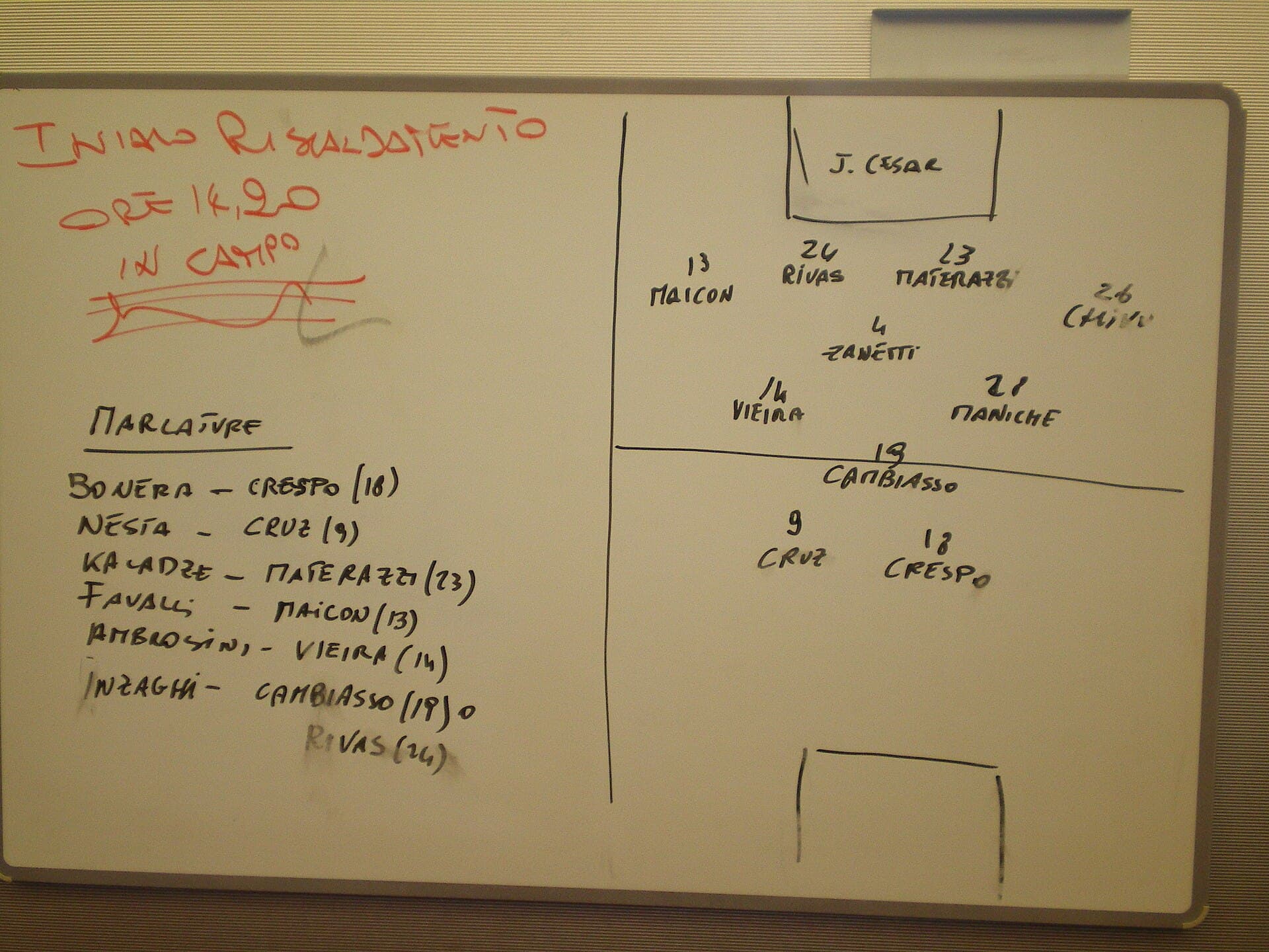 Inter Milan — Wikimedia Commons