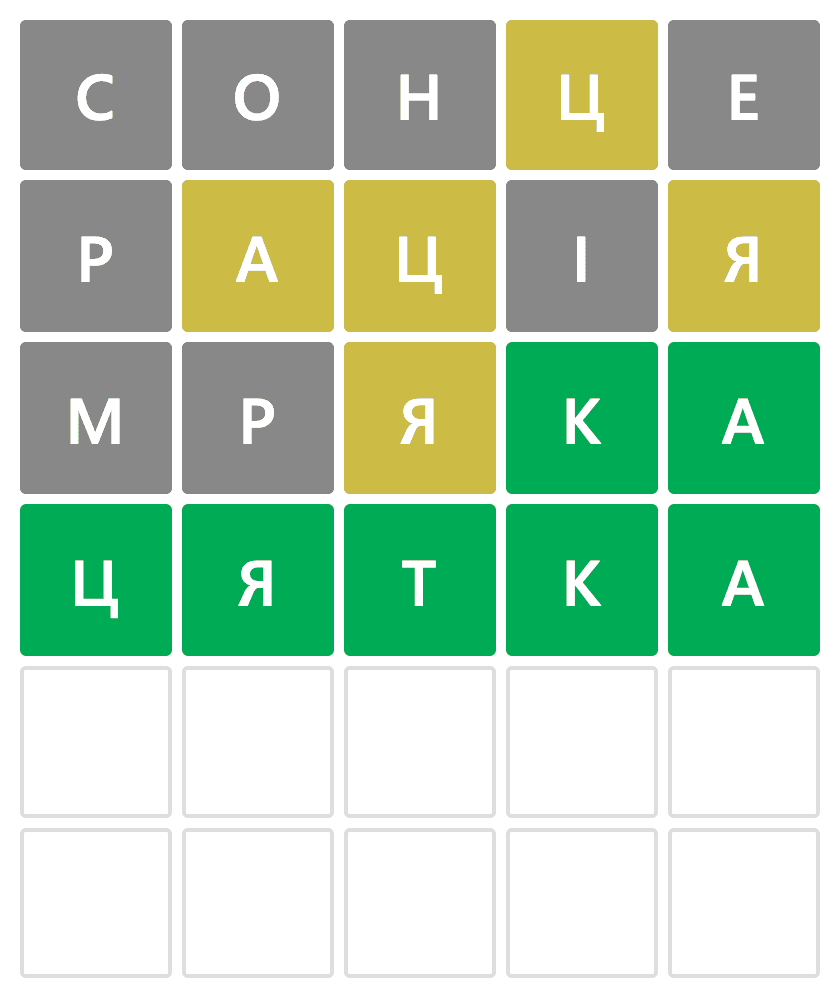 Wordle — Wikimedia Commons