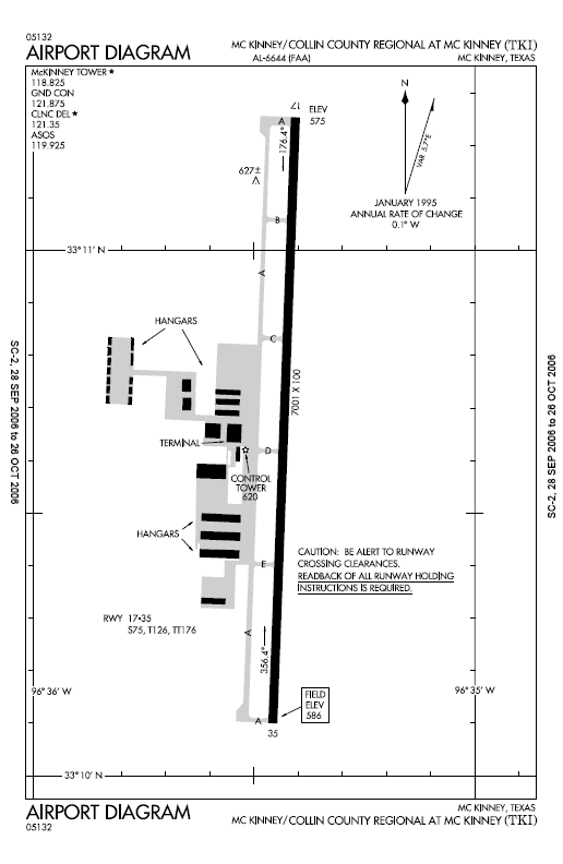 McKinney National Airport — Wikimedia Commons