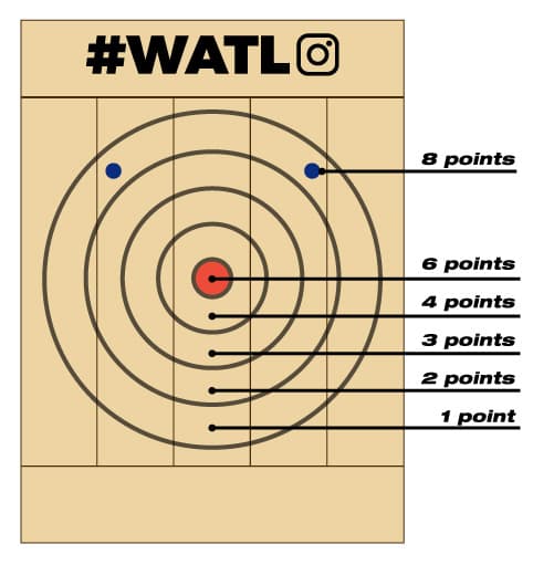 WATL — Wikimedia Commons