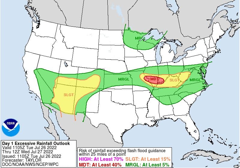 NOAA’s Climate Prediction Center — Wikimedia Commons
