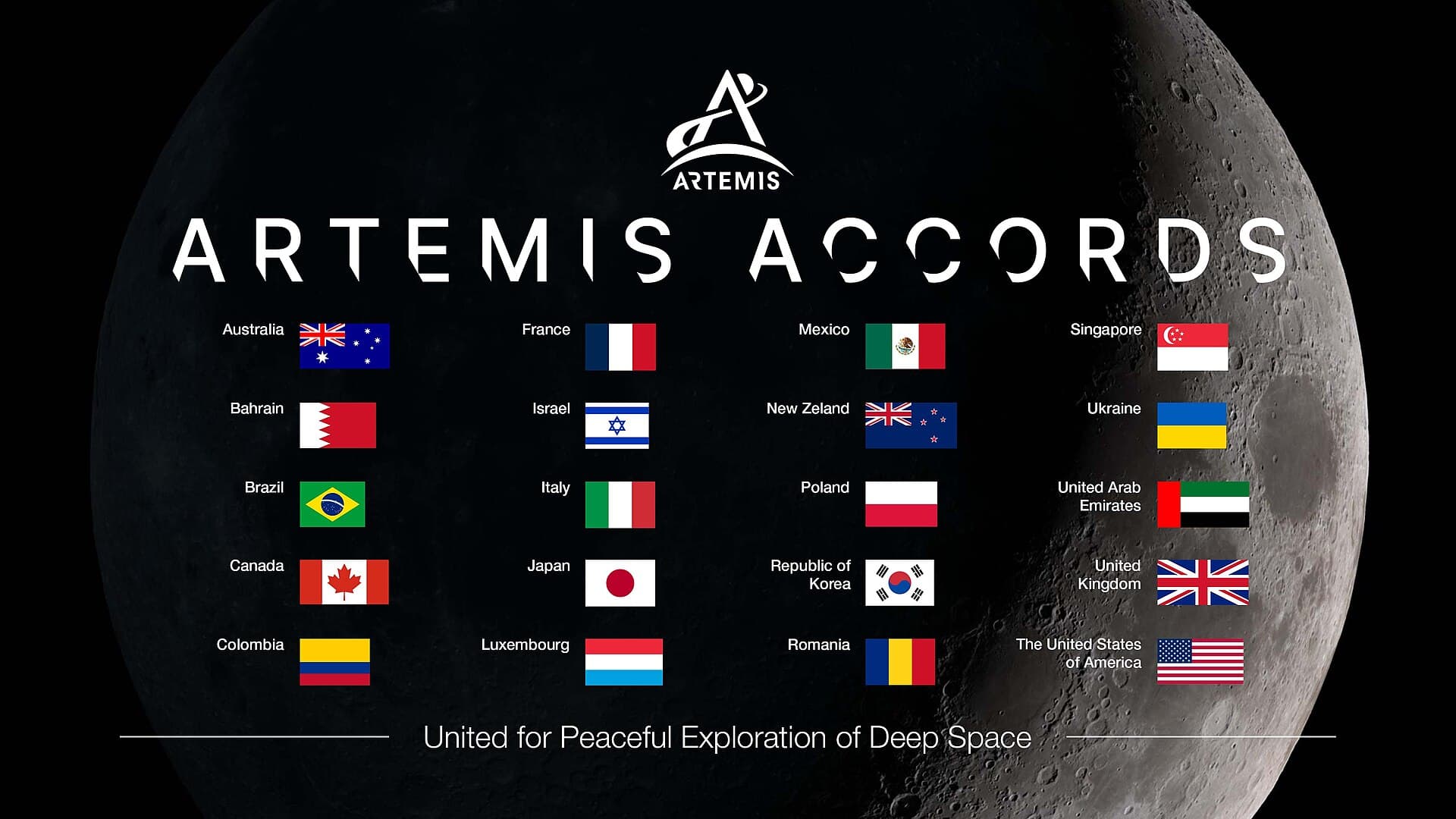 NASA — Wikimedia Commons