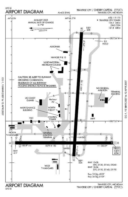 Cherry Capital Airport — Wikimedia Commons