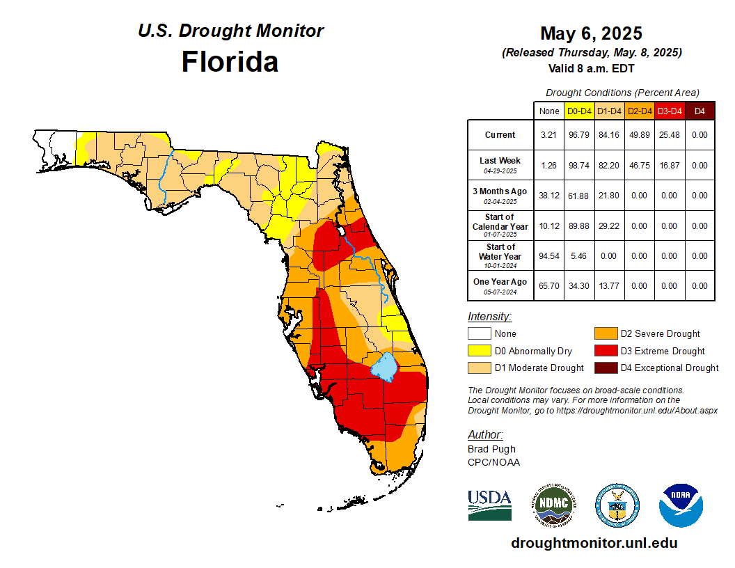 U.S. Drought Monitor — Wikimedia Commons