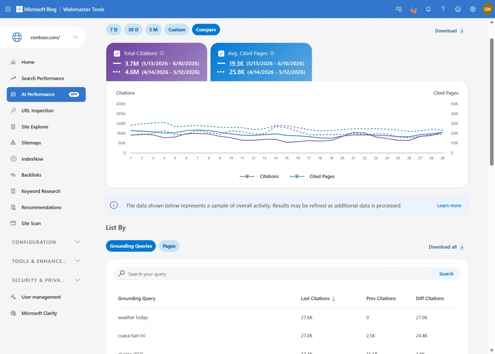 Microsoft expands Bing AI Performance with four new preview features
