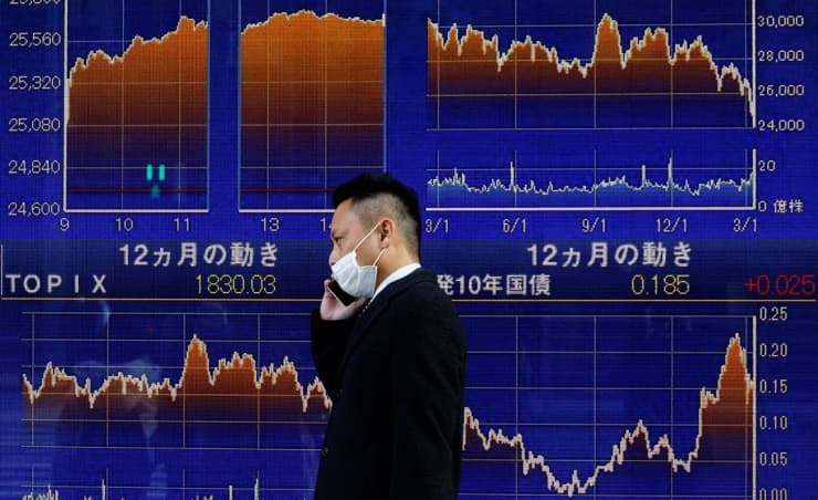 Asia markets tumble as Kospi circuit breaker triggers and oil climbs
