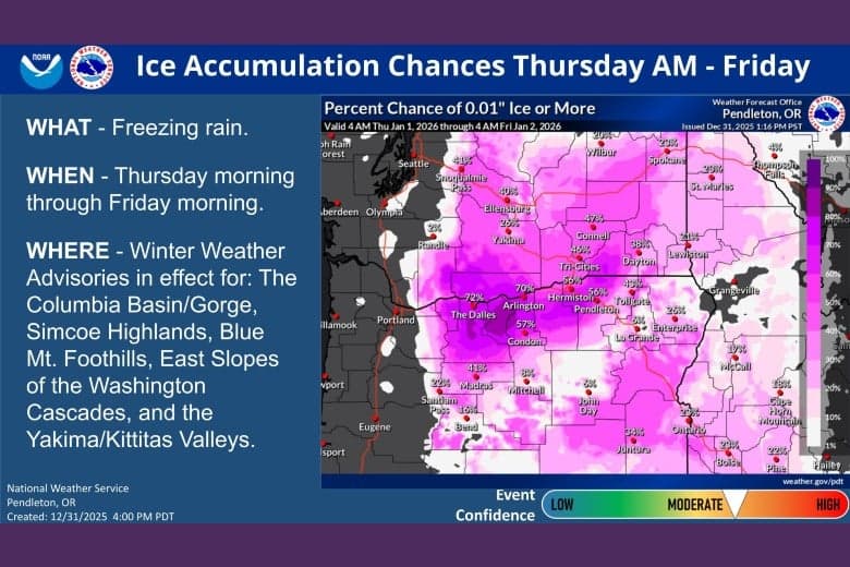 I-84 Winter Hazards Persist in Baker County; Travel Advisory Issued