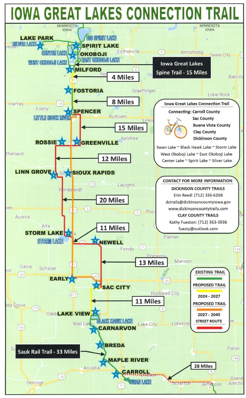 Buena Vista County advances trail network as regional infrastructure
