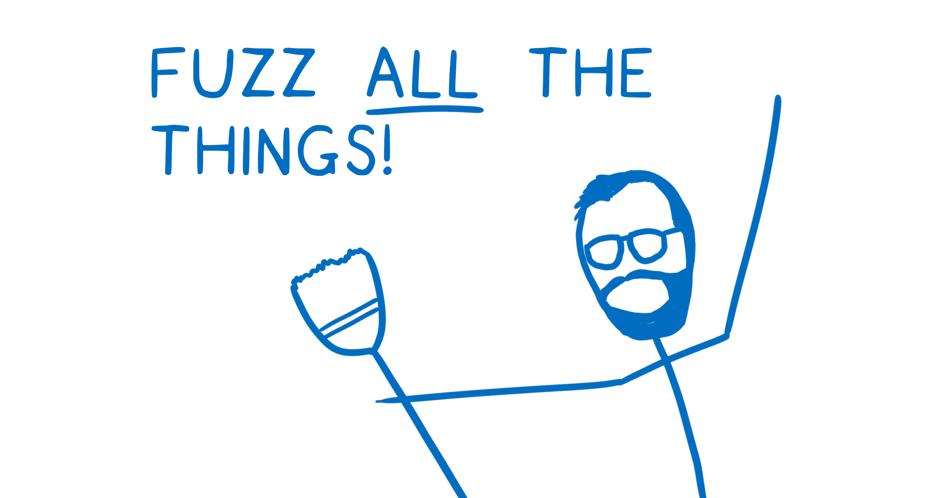 wasm-smith 0.246.1 Brings Continued Fuzzing Support for WebAssembly Runtimes