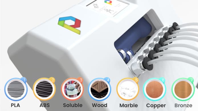 Creality expands CFS lineup with CFS‑C No‑Purge four‑spool system for K1 series