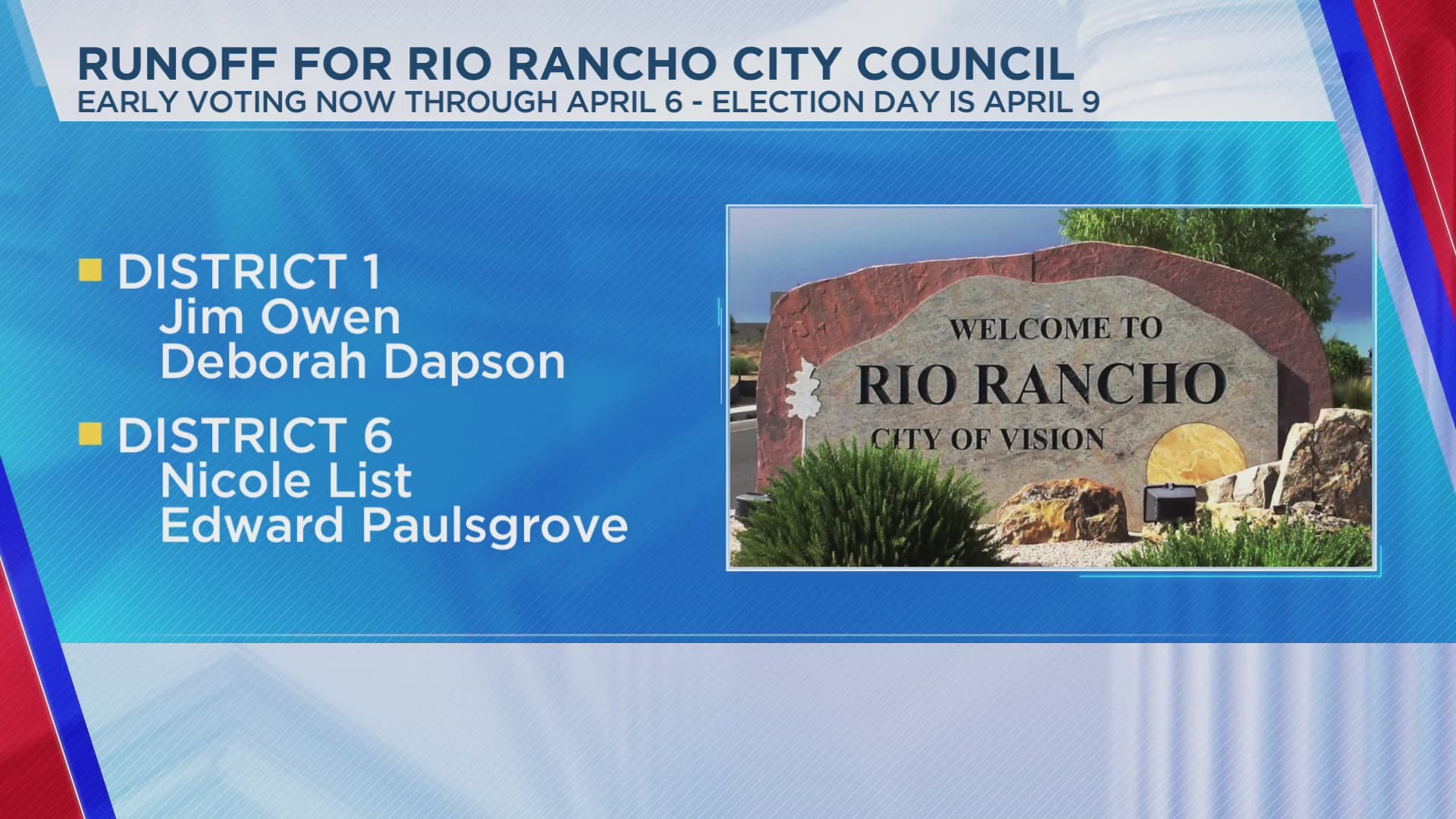 Rio Rancho Releases Candidate Guide, Election Filing Details for 2026