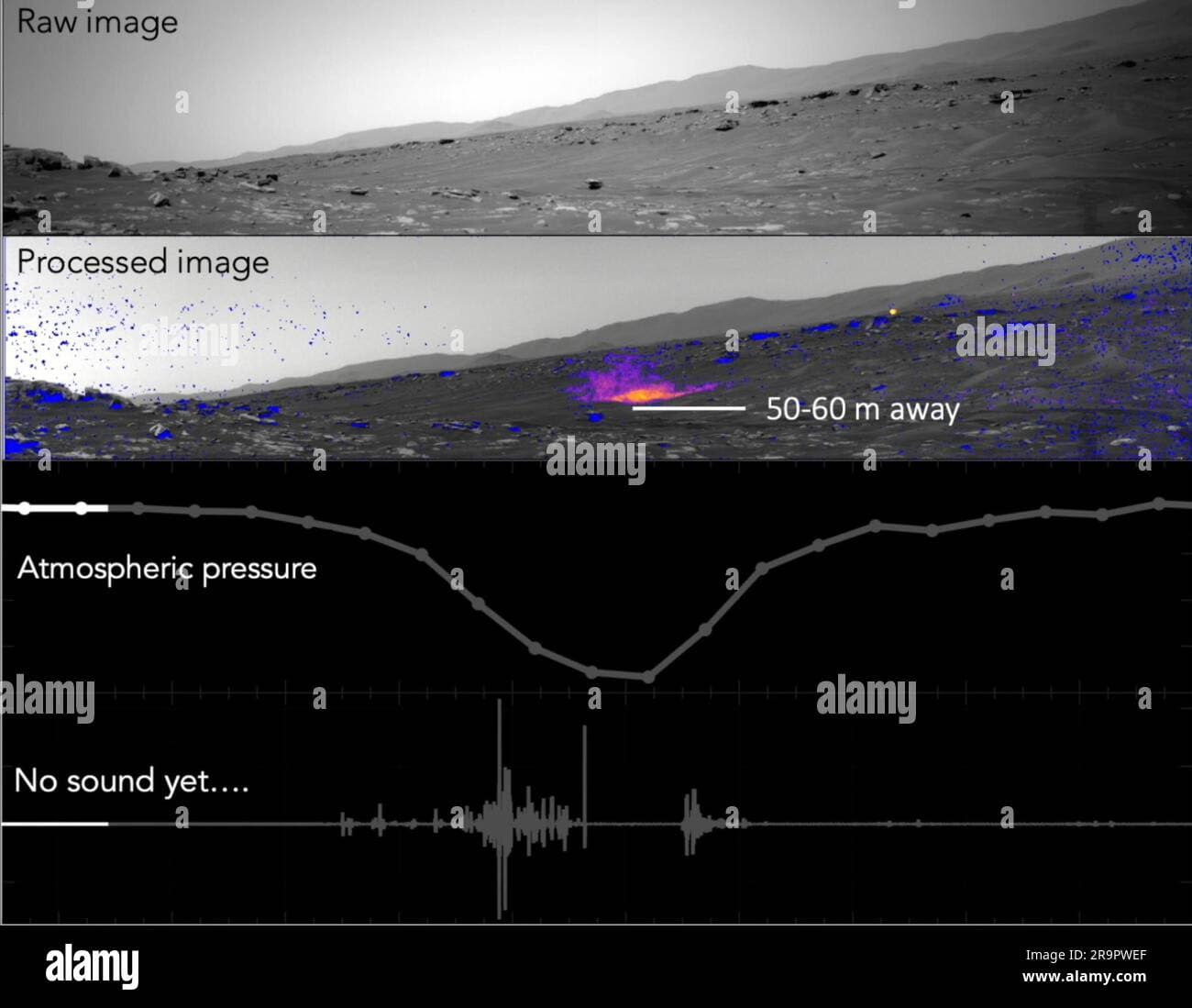 Perseverance Detects Mini Lightning, First Electrical Sparks Found on Mars
