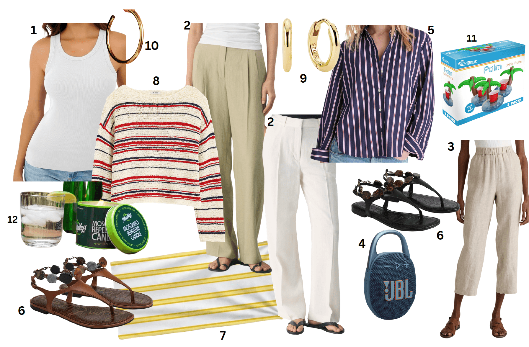 One outfit formula for effortless Minnesota summer style