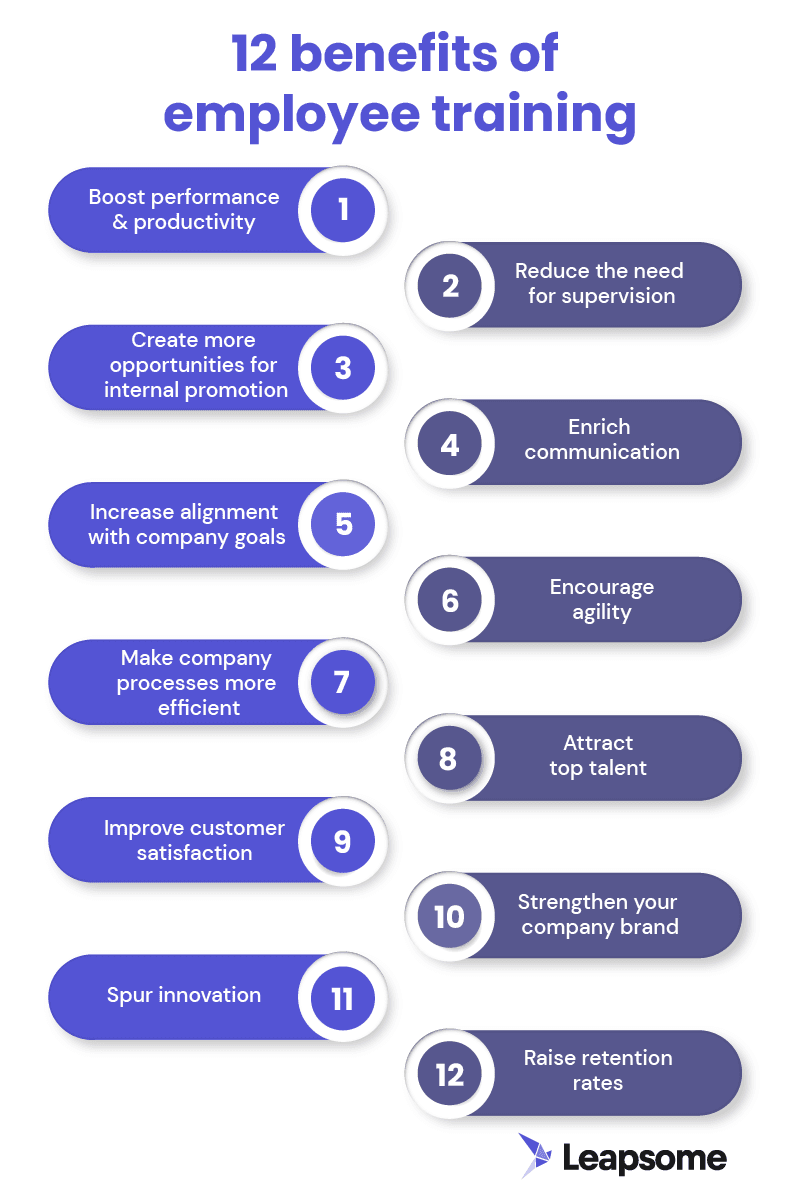 Home Depot Details Associate Programs, Benefits and Career Development