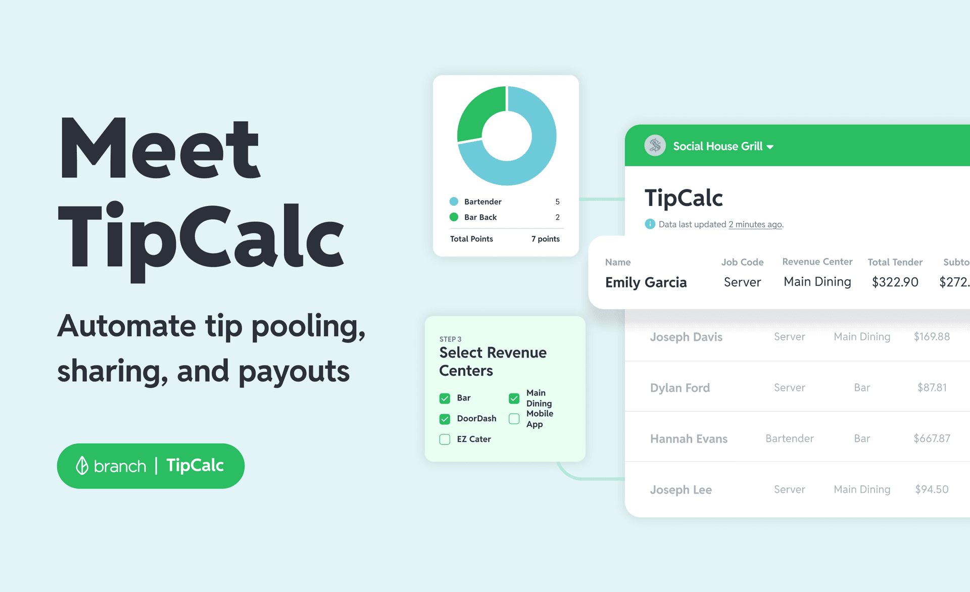 Branch launches TipCalc to automate restaurant tip payouts